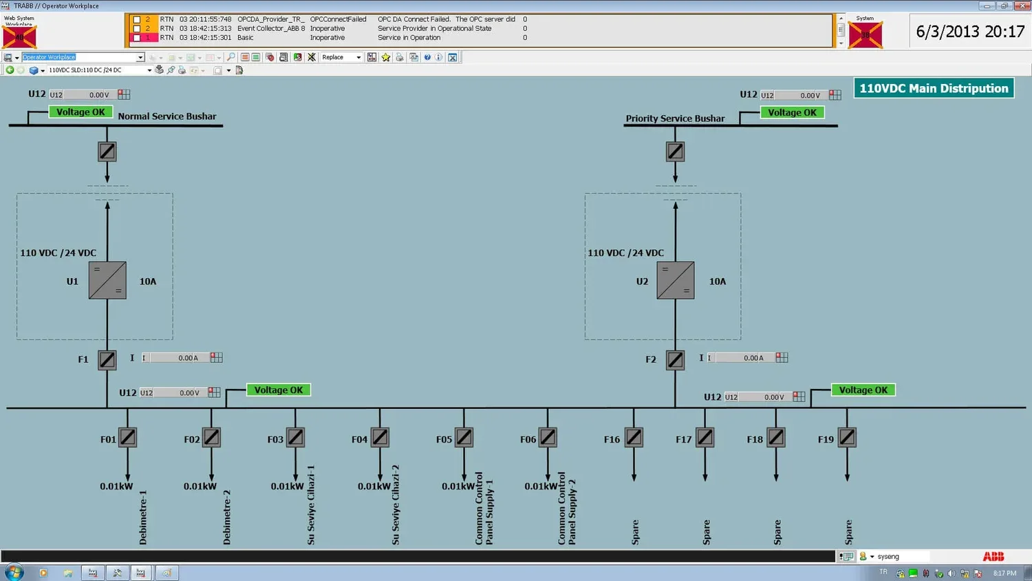 Hydro Automation